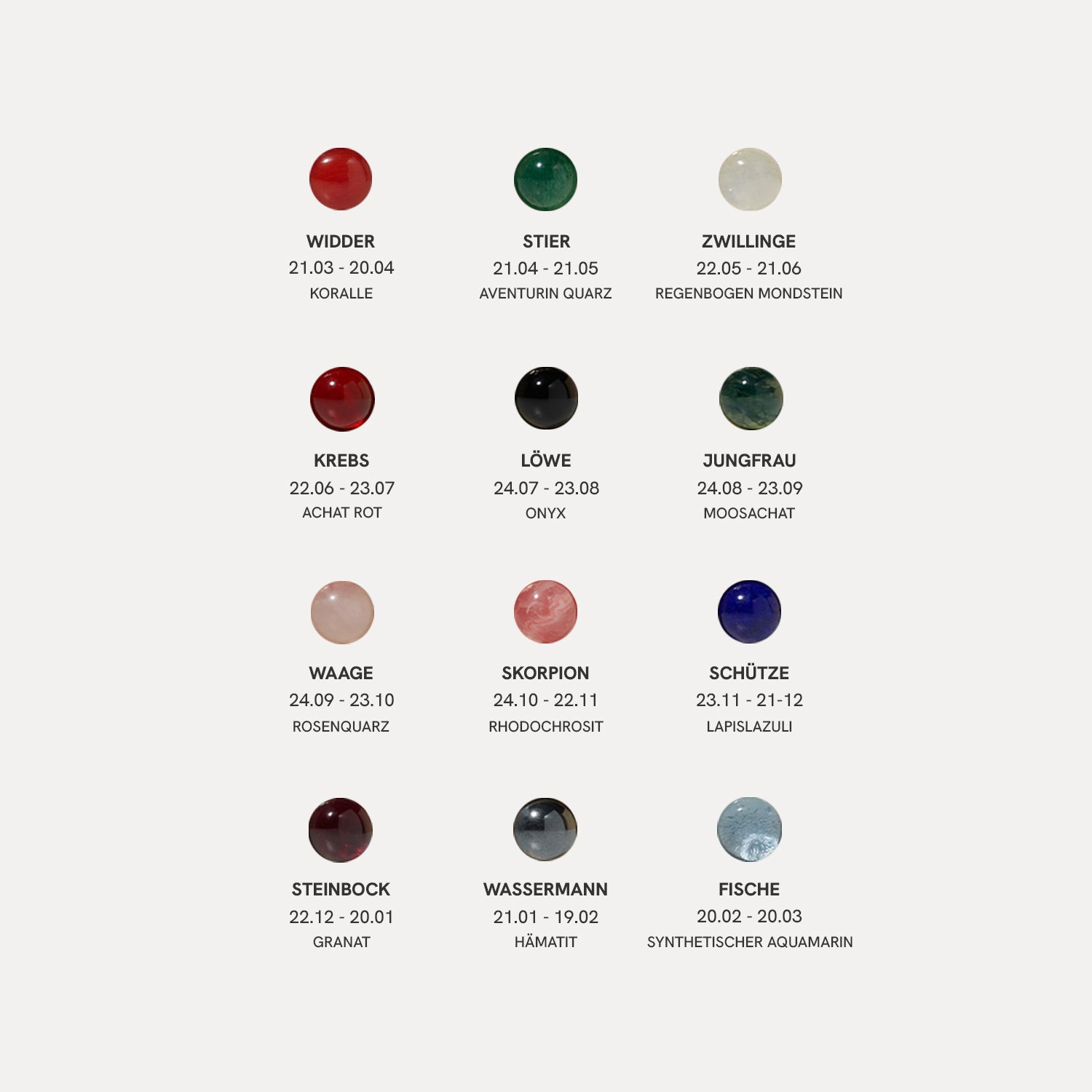 Zodiac Birthstone Ring | 585 Gold