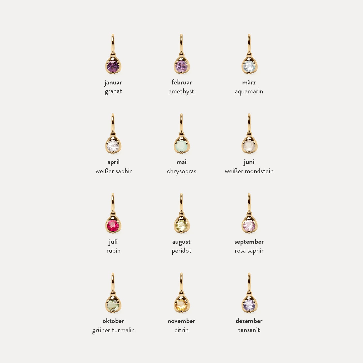 Mini Birthstone Anhänger | 585 Gold