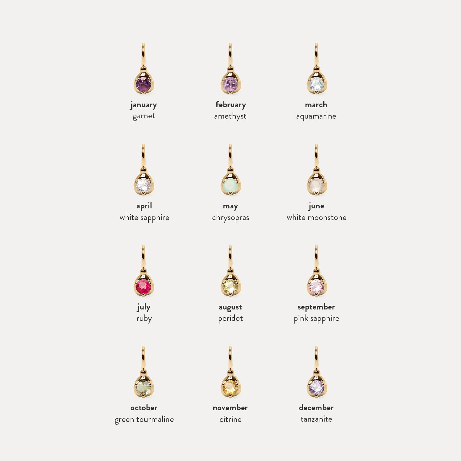 Mini Birthstone Anhänger | 585 Gold