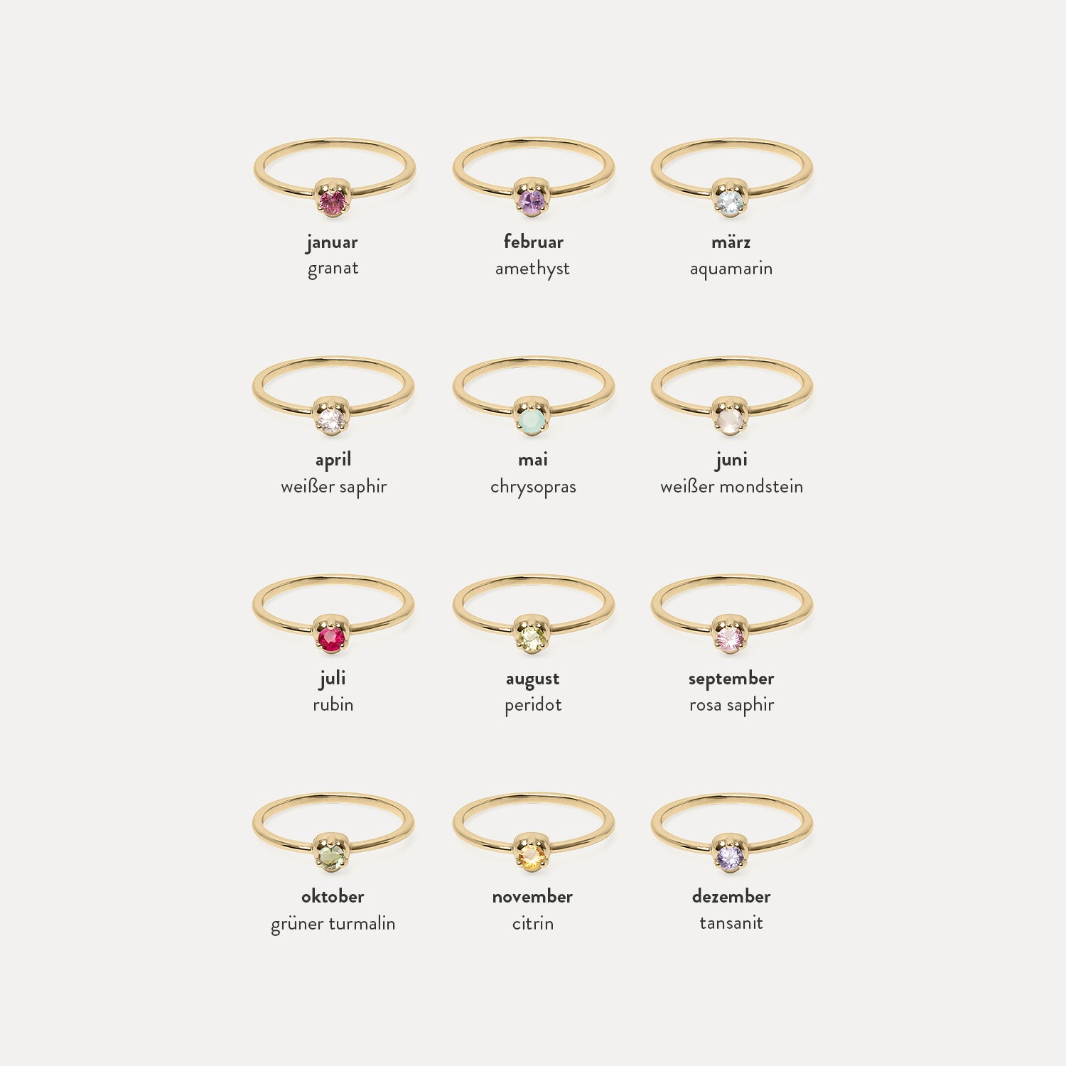 Mini Birthstone Ring | 585 Gold