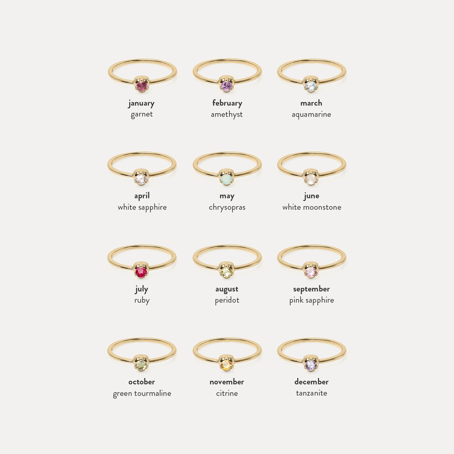 Mini Birthstone Ring | 585 Gold