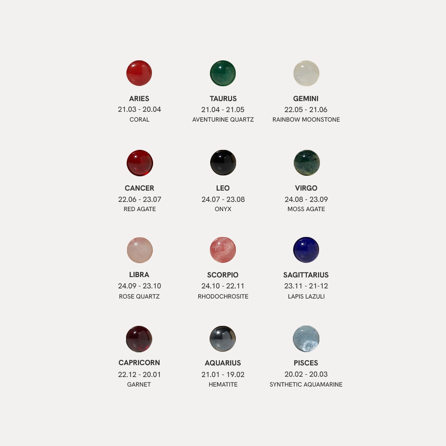 Zodiac Birthstone Kette