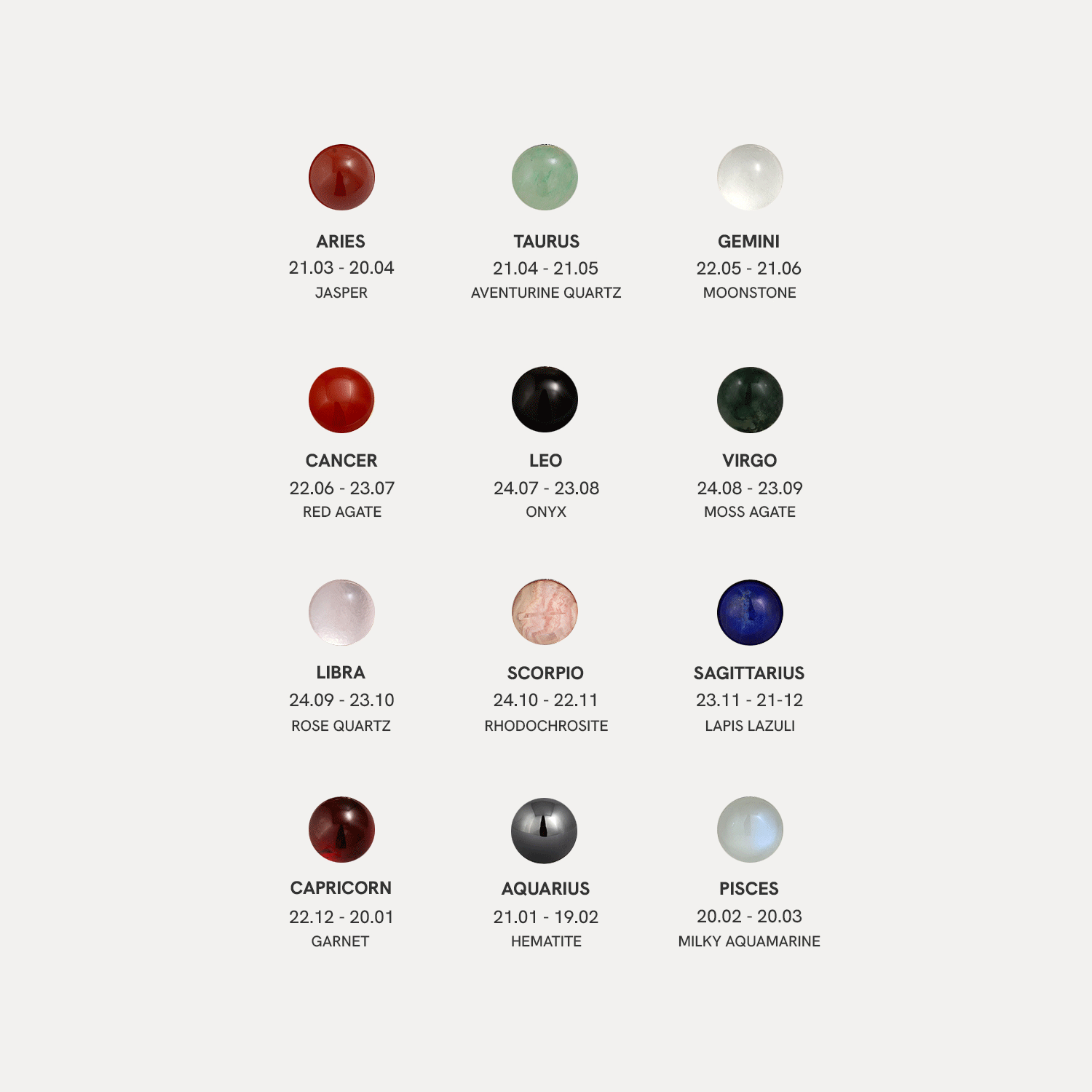 Zodiac Birthstone Ring 925 Silber